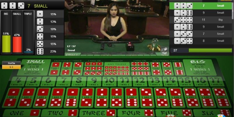 Chiến thuật chơi tài xỉu Chiến thuật chơi tài xỉu hiệu quả bằng cách bẻ cầu