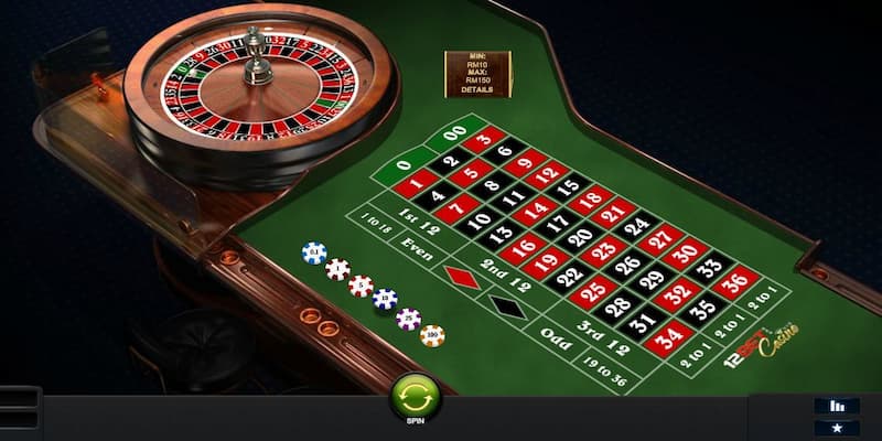 Kinh nghiệm để tham gia hiệu quả Kinh nghiệm để tham gia hiệu quả